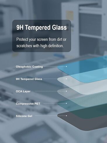 [4 عبوات] واقي شاشة لساعة Garmin Forerunner 165 الذكية من الزجاج المقسى المضاد للخدش وخالي من الفقاعات in Kuwait
