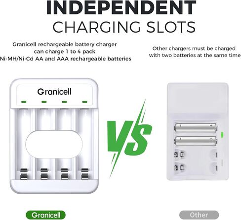 8 Bay Smart Battery Charger with AA & AAA Rechargeable Batteries,8 Pcs AA 2800mAh & 8 Pcs AAA 1100mAh High Capacity NiMH Battery in Saudi Arabia