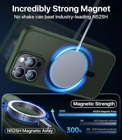Magnetic Shockproof for iPhone 16 Pro Max Case, Skin-friendly[Compatible with MagSafe] [Military-Grade Drop Protection]Anti-Yellow Translucent Slim Cover for iPhone 16 Pro Max Phone Case, Black in Saudi Arabia