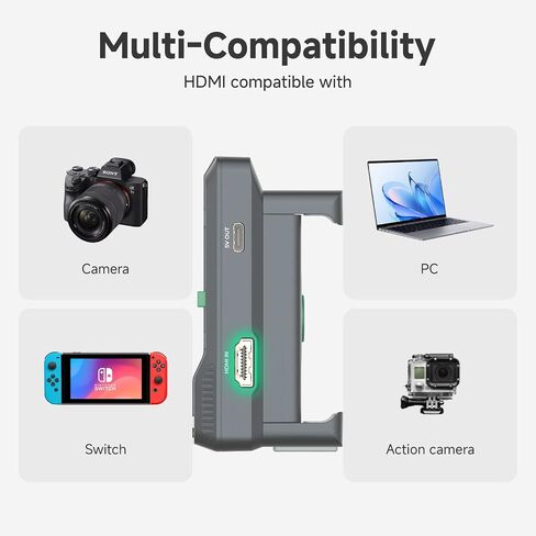 شاشة محول فيديو SeeMo 4K HDMI إلى USB من Accsoon لأجهزة iOS، جهاز إرسال فيديو في الوقت الحقيقي - بث مباشر/تسجيل/مشاركة، شحن سريع - بطاقة CD - خفيفة الوزن وسهلة الاستخدام in Saudi Arabia