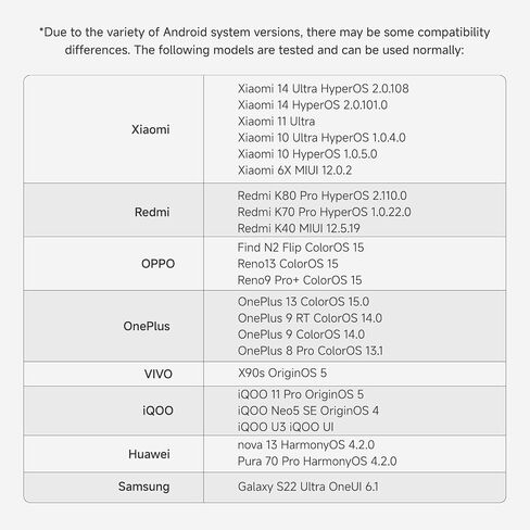 شاشة محول فيديو SeeMo 4K HDMI إلى USB من Accsoon لأجهزة iOS، جهاز إرسال فيديو في الوقت الحقيقي - بث مباشر/تسجيل/مشاركة، شحن سريع - بطاقة CD - خفيفة الوزن وسهلة الاستخدام in Saudi Arabia