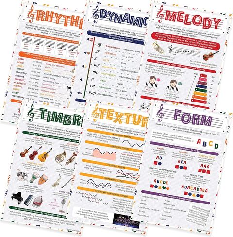 Quarterhouse Instrument Families Poster Set, Music Classroom Learning Materials for K-12 Students and Teachers, Set of 5, 12 x 18 Inches, Extra Durable in Kuwait