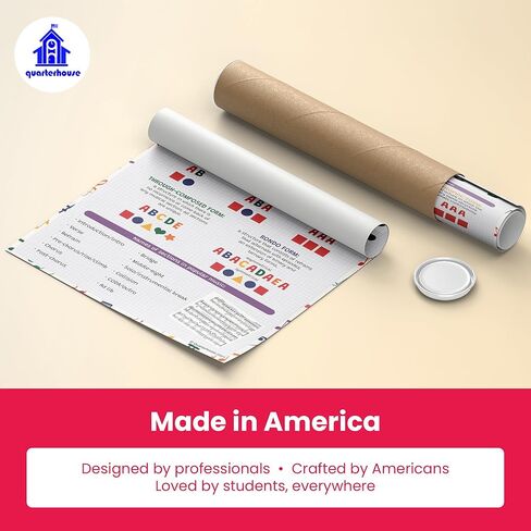 Quarterhouse Instrument Families Poster Set, Music Classroom Learning Materials for K-12 Students and Teachers, Set of 5, 12 x 18 Inches, Extra Durable in Kuwait