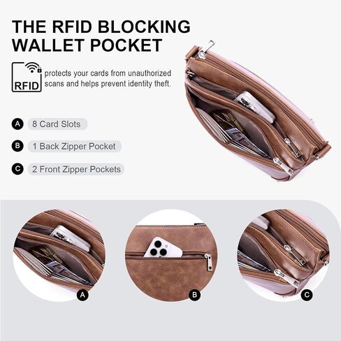 Crossbody Bags for Women Rfid Travel Crossbody Purses Leather Handbags Medium Shoulder bag with Adjustable Strap in Saudi Arabia