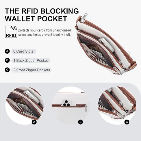 Crossbody Bags for Women Rfid Travel Crossbody Purses Leather Handbags Medium Shoulder bag with Adjustable Strap in Saudi Arabia