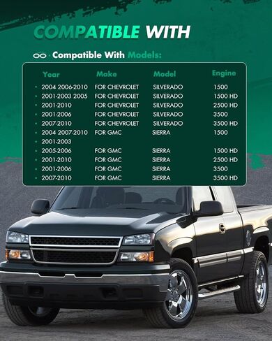 SCITOO 1.5" Rear Leveling lift kits Fit for GMC for Sierra 1500 2004 for Sierra 1500 HD 2001-2003 for Sierra 2500 HD 2001-2010 -Lifting Height is not Equal to Actual Thickness in Saudi Arabia