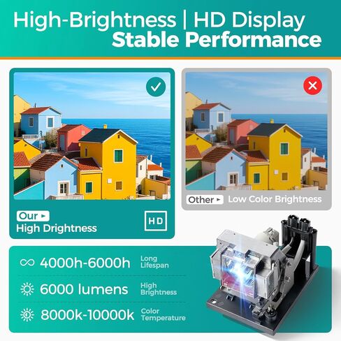 NP22LP Premium Replacement Projector Lamp with Housing for NEC Projectors in Saudi Arabia