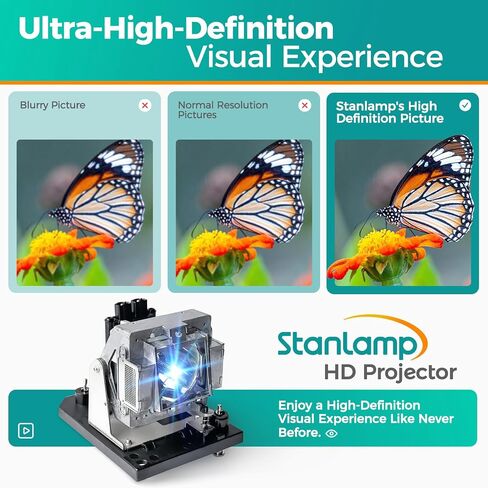 NP22LP Premium Replacement Projector Lamp with Housing for NEC Projectors in Saudi Arabia