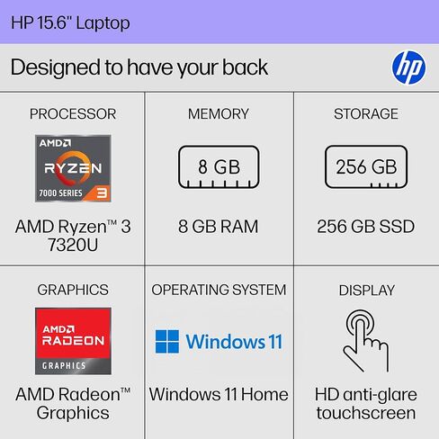 HP 16 بوصة كمبيوتر محمول ، شاشة تعمل باللمس HD ، AMD Ryzen 5 7520U ، ذاكرة الوصول العشوائي 8 جيجابايت ، 512 جيجابايت SSD ، AMD Radeon Graphics ، Windows 11 Home ، Natural Silver ، 15-FC0499NR in Kuwait