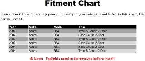Front Bumper Lip Chin Spoiler, Compatible with 2002-2004 Acura RSX, MU Style Flexible Polyurethane(PU) Front Lower Splitter Protector, Unpainted Black, 1 PC in Saudi Arabia