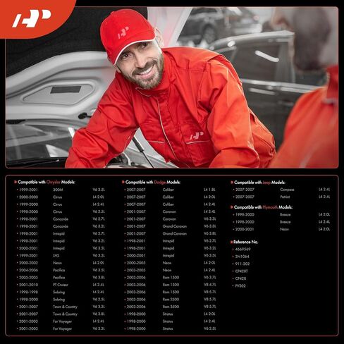 A-Premium Vapor Canister Purge صمام الملف اللولبي متوافق مع Dodge Grand Caravan ، RAM 1500/2500 ، Caliber & Jeep Compass ، Patriot & Chrysler Town & Country ، Pacifica ، Sebring ، Pt Cruiser & Plymouth in Saudi Arabia