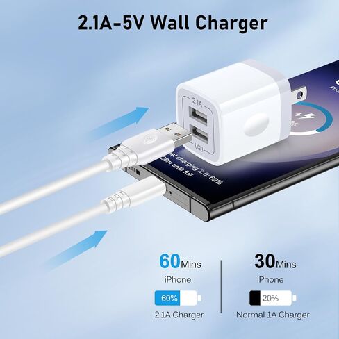 Double USB Charger Block,[5V 2.1A] Dual Port Wall Charger Power Adapter,USB-A Charging Plug 2-Pack Charging Box Brick,Cube for iPhone 16/15/14/13/12/11/SE/XS/X/8,Samsung,Pixel,Android - Black in Kuwait