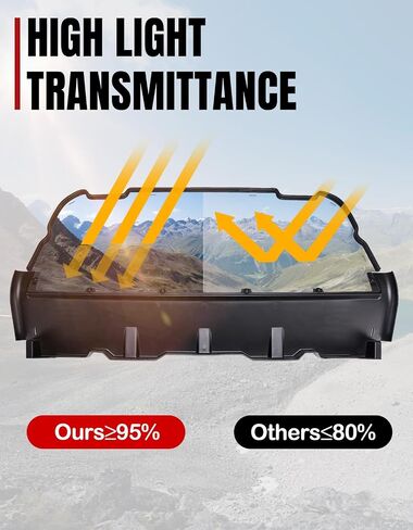 الزجاج الأمامي الخلفي A & UTV Pro لـ Polaris RZR XP 1000 2014-2023 ، النافذة الخلفية البولي المغلفة الصلبة 1/5 "، أقوى 250x من الملحقات الزجاجية ، التثبيت السريع المكون من قطعة 2 قطعة in Saudi Arabia