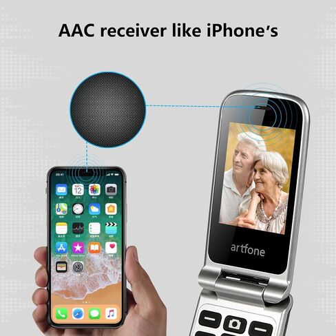 G3 Flip Cell Phone for Seniors,4G Unlocked Mobile Phones with Big Buttons,Speed Dial,SOS Button,Photo Contact,Talking Numbers,1200mAh Battery, Charging Dock in Kuwait