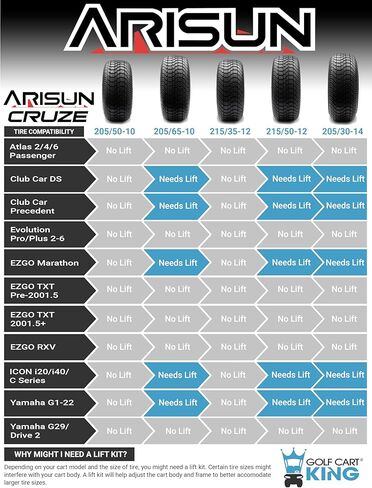 MODZ® Vampire Machined Black 12" Golf Cart Wheels and Arisun Cruze (215/35-12) DOT Low Profile Golf Cart Tires Combo - Set of 4 in Saudi Arabia