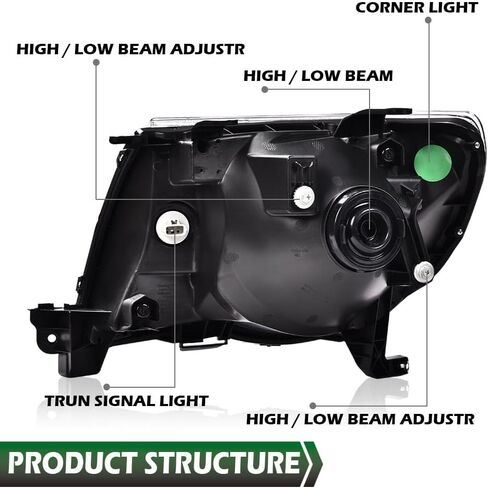 Grand Orange المصابيح الأمامية التجميع المتوافقة مع Toyota Tacoma 2005 2006 2007 2008 2009 2010 2011 Bumper Headpamp Smoke Lens Black Housing Reflector in Kuwait