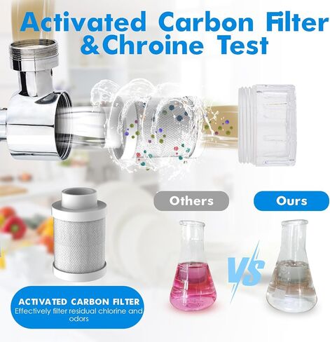 Water Filter for Sink Faucet,1080° Rotating Tap Extender, Remove Chlorine, Taste,Odor More Than 99% Relieve Dry, Rough&Itchy Senstive Skin for Bathroom Face Wash (3pcs Filter Replacements) in Saudi Arabia