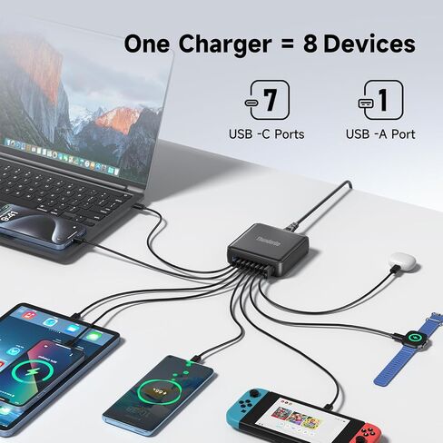 140W GaN Charger, 4-Port USB C Fast Charging Block (3C PD/1A QC), 100W Max Single Port Output for MacBook Pro/Air, iPhone 16/15/14, iPad Pro, Samsung Galaxy, Laptops & More in Saudi Arabia