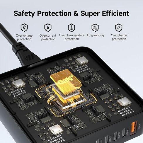 140W GaN Charger, 4-Port USB C Fast Charging Block (3C PD/1A QC), 100W Max Single Port Output for MacBook Pro/Air, iPhone 16/15/14, iPad Pro, Samsung Galaxy, Laptops & More in Saudi Arabia