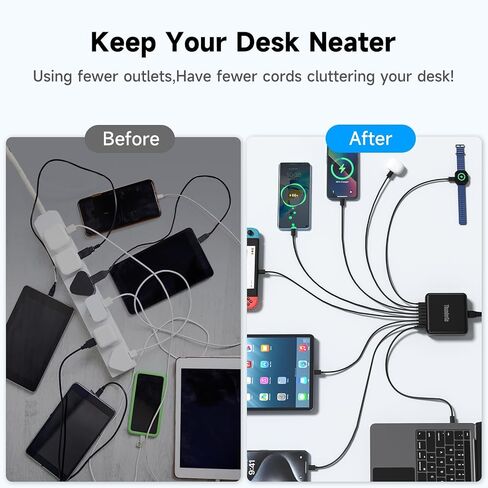 140W GaN Charger, 4-Port USB C Fast Charging Block (3C PD/1A QC), 100W Max Single Port Output for MacBook Pro/Air, iPhone 16/15/14, iPad Pro, Samsung Galaxy, Laptops & More in Saudi Arabia