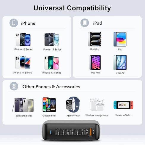 140W GaN Charger, 4-Port USB C Fast Charging Block (3C PD/1A QC), 100W Max Single Port Output for MacBook Pro/Air, iPhone 16/15/14, iPad Pro, Samsung Galaxy, Laptops & More in Saudi Arabia
