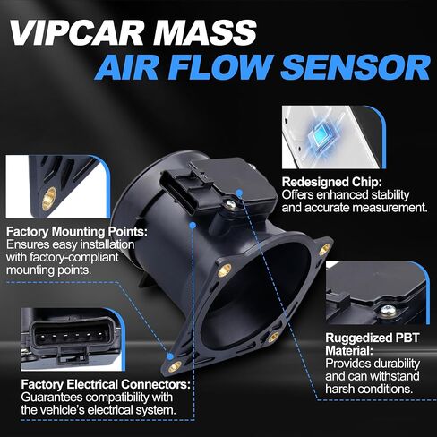 Mass Air Flow Sensor 1L2Z12B579AAA MAF Sensor for 2003-2004 F150, 2002-03 Explorer, 2000-2005 Excursion, 2003-04 Crown Victoria Mustang, Aviator Town Car Grand Marquis Mountaineer in Saudi Arabia
