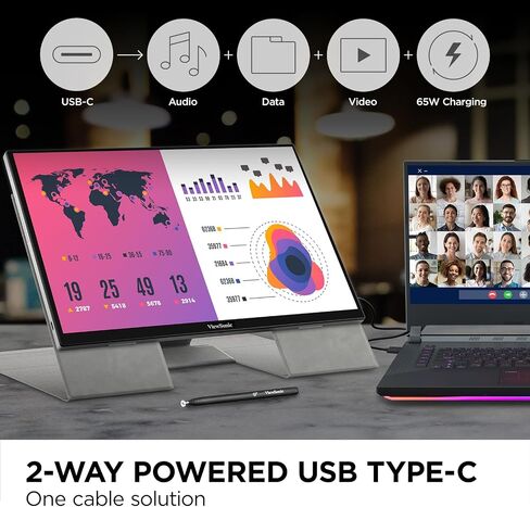 ViewSonic VA1653 16 Inch 1080p FHD IPS Portable Monitor with Eye Care, Built-in Stand, USB C, Mini HDMI, and Protective Case External Second Screen for Laptops, PC, Mac, and Gaming Consoles in Kuwait