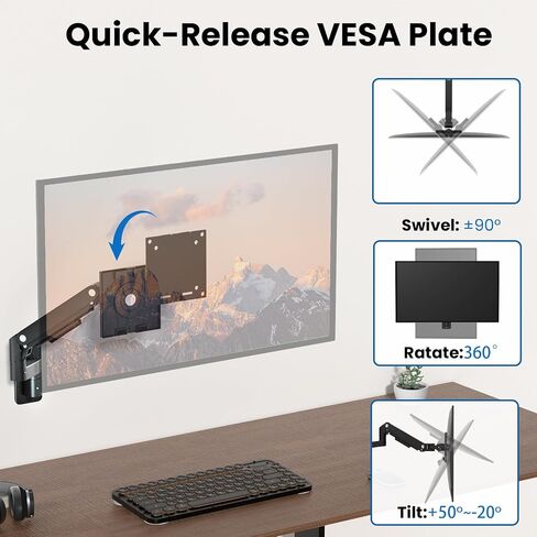 PUTORSEN Ultrawide Monitor Wall Mount - Heavy Duty Monitor Arm for Screen up to 57 inches and 44 lbs with Gas Spring, Full Motion Adjustable, Max VESA 200x200 in Kuwait