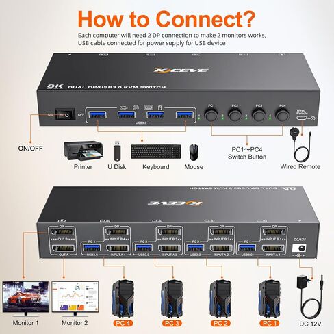8K KVM Switch 2 شاشات 3 كمبيوتر، شاشات KCEVE المزدوجة USB 3.0 Displayport KVM Switcher، يدعم 8K@60 هرتز لـ 3 منافذ DP PC شارك 2 شاشات DP ولوحة المفاتيح والماوس in Saudi Arabia