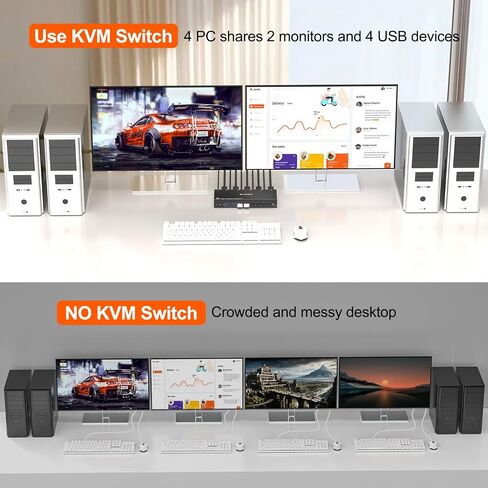 8K KVM Switch 2 شاشات 3 كمبيوتر، شاشات KCEVE المزدوجة USB 3.0 Displayport KVM Switcher، يدعم 8K@60 هرتز لـ 3 منافذ DP PC شارك 2 شاشات DP ولوحة المفاتيح والماوس in Saudi Arabia