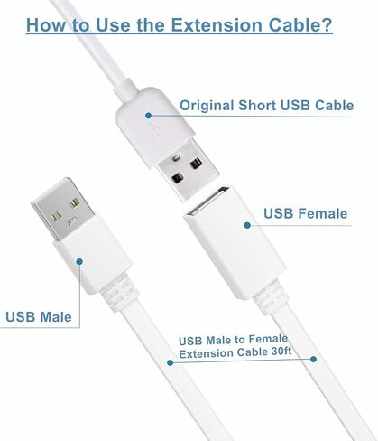 50ft Power Extension Cable Compatible with WyzeCam, Blink Mini, Tapo, Kasa Indoor, YI Dome Home, Nest Cam, Arlo Essential, eufyCam Cameras - 15m Long Flat USB Male to Female Charging Cord, Black in Saudi Arabia