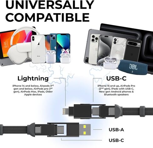 Rolling Square inCharge XS - 240W 4in1 Keyring Cable | Fast Charging & Data Transfer | Universal USB C/Lightning/USB Cable with Metal Housing | N52 Magnets | Eco-Friendly | Orange in Saudi Arabia