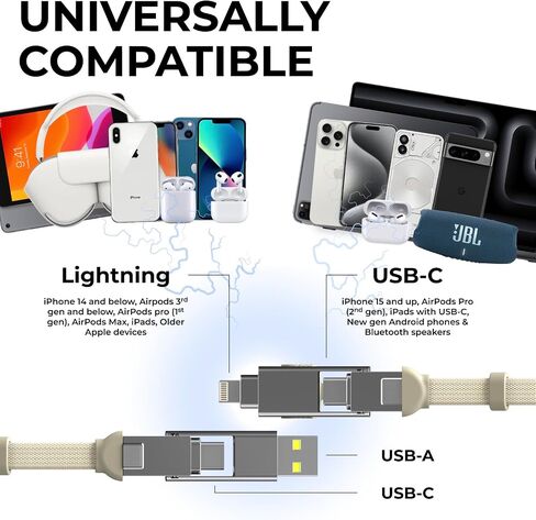 Rolling Square inCharge XS - 240W 4in1 Keyring Cable | Fast Charging & Data Transfer | Universal USB C/Lightning/USB Cable with Metal Housing | N52 Magnets | Eco-Friendly | Orange in Saudi Arabia