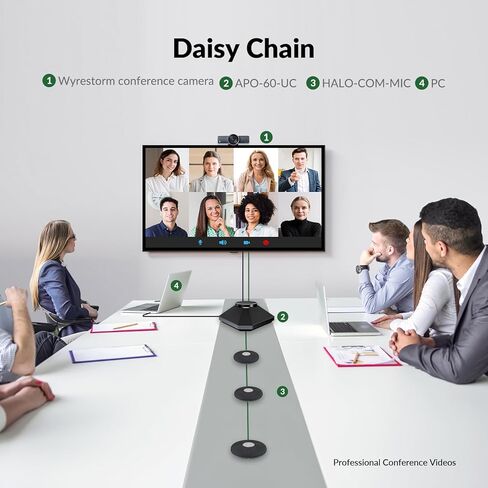 WYRESTORM Conference Speaker and Microphone, 360° Voice Pickup, AI Noise Reduction, USB/Bluetooth 10W Powerful Speakerphone w/Daisy Chain for 20 People for Zoom Teams in Kuwait