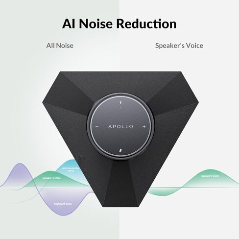 WYRESTORM Conference Speaker and Microphone, 360° Voice Pickup, AI Noise Reduction, USB/Bluetooth 10W Powerful Speakerphone w/Daisy Chain for 20 People for Zoom Teams in Kuwait