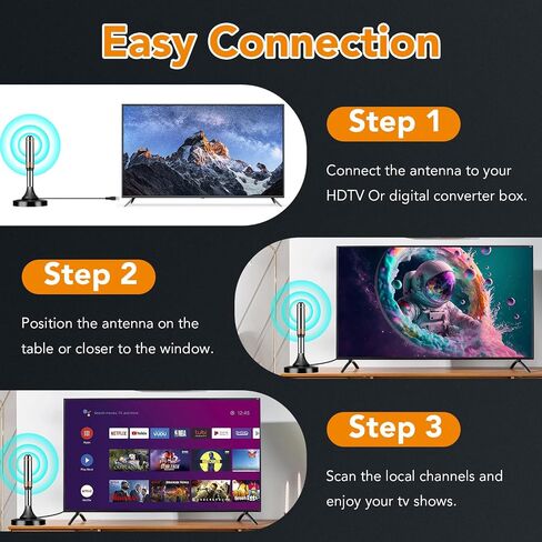 TV Antenna for Smart TV Indoor, 2025 Digital TV Antenna for Local Channels with Strong Magnetic Base, 360 Reception HDTV Antennas for TV Without Cable Supports 4K 1080P - 10FT Long Cable in Saudi Arabia