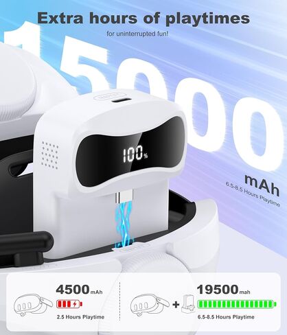 Head Strap with Battery for Meta Quest 3S/Quest 3/Quest 2, Comfor VR Accessory with 2 Adjustable Knobs to Adjust for Head Fit, Elite Strap with 7500mah Battery Pack for Extended 2-3H of Playtime in Saudi Arabia