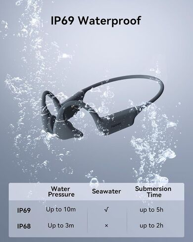 NANK Runner Diver2 Pro - Bone Conduction Headphones with Noise Cancelling Mode, IP69 Swimming Headphones, Bluetooth 5.4 & 32GB MP3 Player, Open Ear Headphones with Mic, Fit for Sports in Saudi Arabia