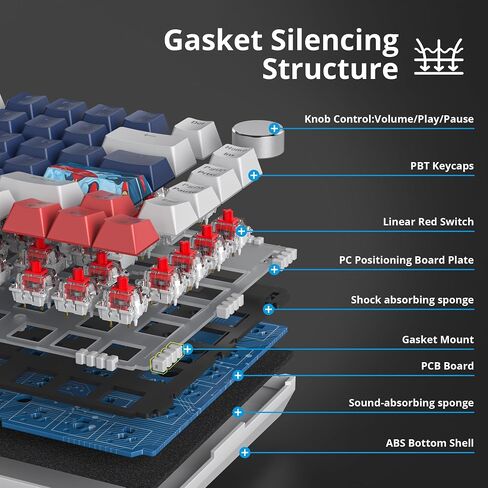 75% Mechanical Gaming Keyboard Wired Gasket Mount Keyboard 82 Keys Hot Swappable Keyboard RGB Backlit Knob TKL Keyboard for PC Laptop Windows Gamer(Blue Earth) in Saudi Arabia