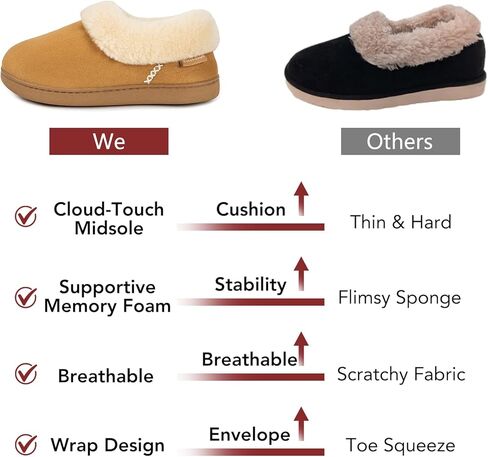 EverFoams Women's Faux Fur Bootie Slippers Ladies House Shoes with Bedroom Memory Foam and Indoor Outdoor Rubber Sole Tan, 9-10 US in Kuwait