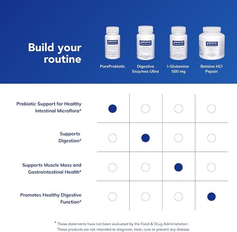 Pure Encapsulations PureProbiotic | Allergen-Free Multi-Strain Probiotic Formula for Immune and Gastrointestinal Health* | 60 Capsules in Saudi Arabia