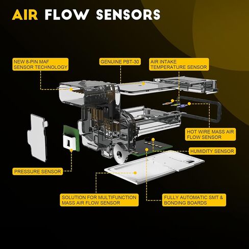 مستشعر تدفق الهواء الشامل OCPTY 13627602038 02802182666 مترًا لعام 2015-2016 BMW 328I GT XDRIVE ، 328I XDRIVE ، 428I ، 428I GRAN CUPE 2.0L in Kuwait