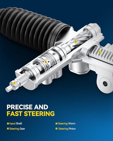 رف توجيه الطاقة الهيدروليكي Philtop و Pinion مناسب لعام 2004-2015 Titan ، 2005-2015 Armada ، 2004-2010 QX56 ، 2004 Pathfinder Armada استبدال 263023 in Kuwait