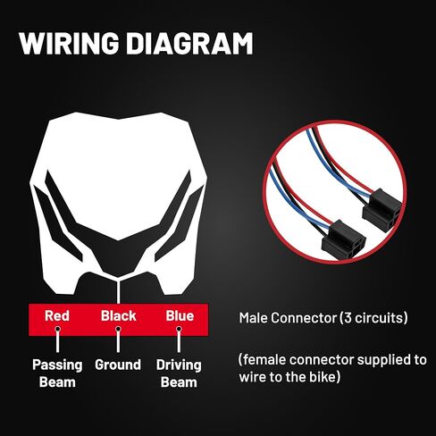 Polisport E -Blaze Motorcycle Meadlight - تصميم LED نحيف ، مصابيح قابلة للتعديل ، قابلة للتخصيص ، لامعة وألياف كربونية (أسود) (أبيض) in Saudi Arabia