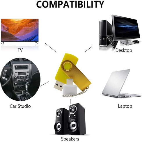 512MB USB Flash Drives Thumb Drive U Disk PenDrive Memory Sticks for Pupil Student Presents (Orange) in Kuwait