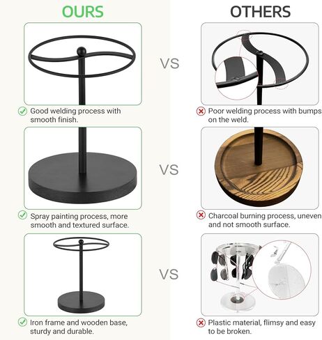 Mkono Sunglasses Organizer Glasses Holder Stand Sunglass Storage Display Eyeglasses Rack for up to 12 Pairs of Eyewear Glasses for Table Dresser Desk Countertop Bedroom (1, Black) in Kuwait