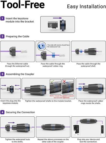 VCELINK IP68 Blank Waterproof RJ45 Coupler Box Interchangeable, Outdoor Keystone Module Cover, Compatible with RJ45/HDMI/Speaker/Coaxial/RCA Keystone, 5 Pack in Kuwait