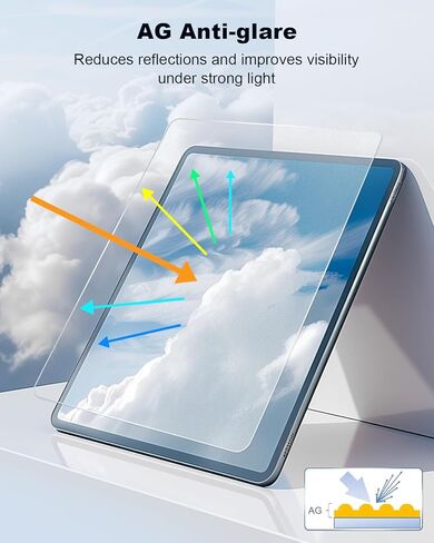 بالنسبة إلى 2025 Subaru Crosstrek Screen Protector - 2024 2025 Crosstrek Associory (Premium/Sport/Limited/Wilderness) 9H Glass 11.6 بوصة شاشة تعمل باللمس تقليل بصمات الأصابع عالية الحساسية in Kuwait