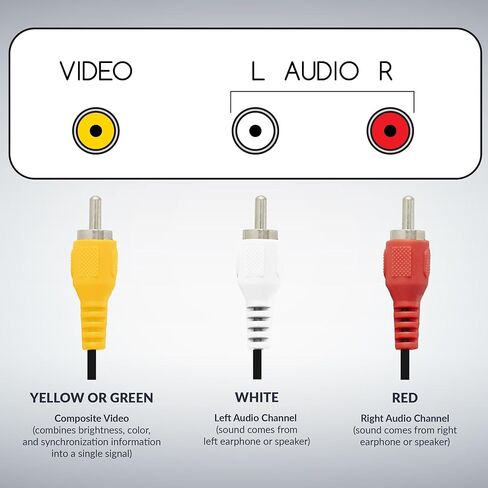 Newhouse Hardware RCA6-05 Audio/Video 3RCA to 3RCA Cable, for TV, VCR, DVD, and Speaker, 5-Pack in Saudi Arabia