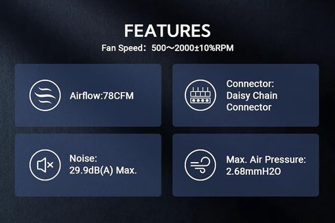 ID-COOLING AF-127-PINK Trio 3 Pack Case Fans Pink Fans Daisy-Chained 120mm Computer Fan for Radiator/CPU Air Cooler/Computer Case in Kuwait